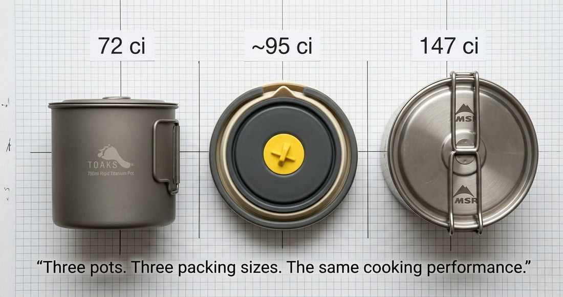 Collapsible vs Hard-Sided Cookware: The Pack-Volume Math Most Reviews Skip