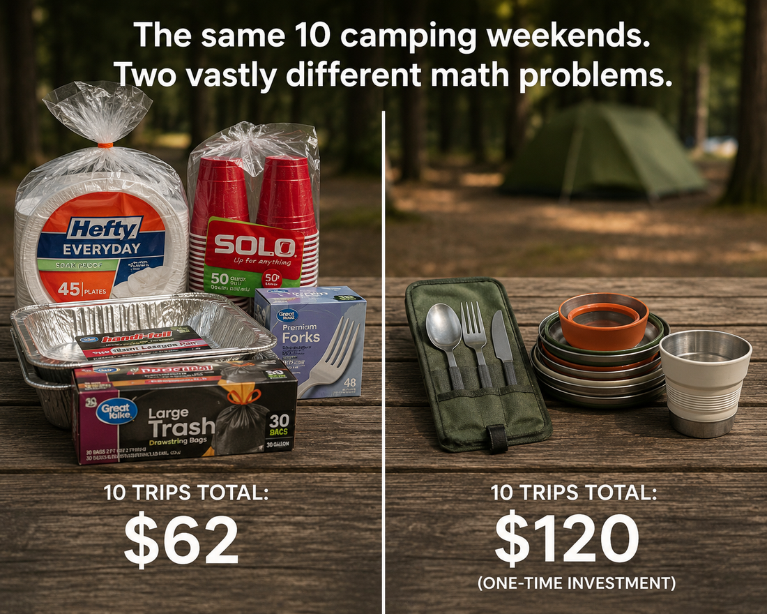 The Real Cost of Disposable Camping Gear (10 Trips, 5 Brands, Honest Math)