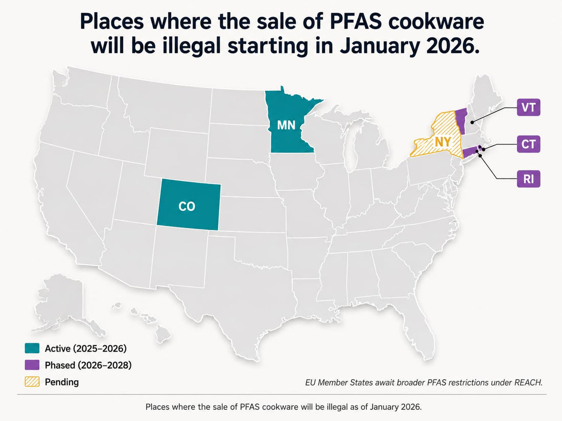 Why Outdoor Brands Are Quietly Dropping Nonstick (And You Should Too) — 2026 Update