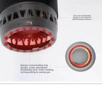 1.4L Portable Camping Cooking System_3