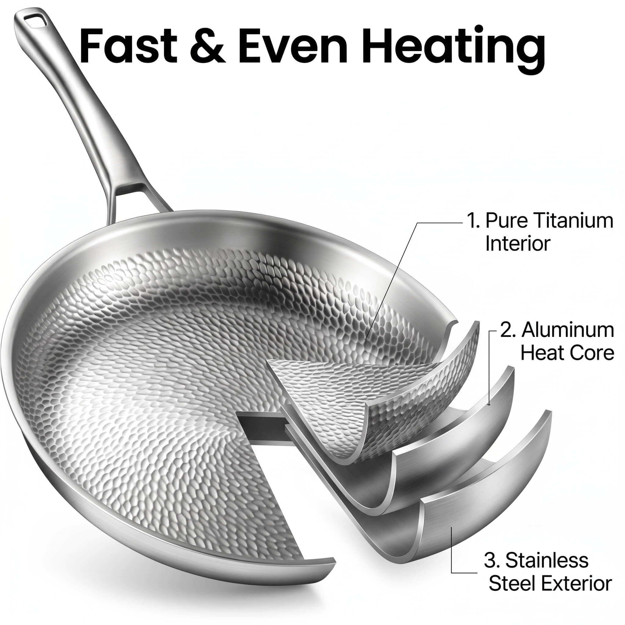 GOWAPA Titanium Hammered Pan With Lid – Perfect for RV Cooking